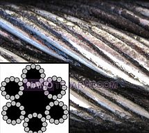 سیم بکسل آسانسوری و بالابر سیم بکسل آسانسوری و بالابر